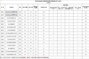 raybet最新地址截图1